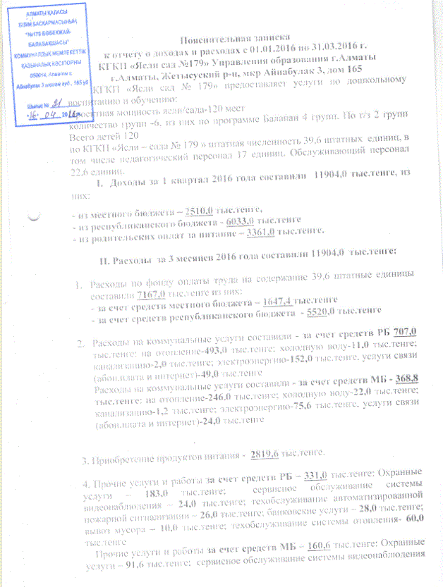 ОТЧЕТ О ДОХОДАХ И РАСХОДАХ НА 1 КВ 2016 ГОД