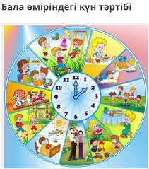 Медбикенің кеңесі