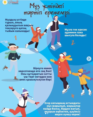 Мұздағы қауіпсіздік