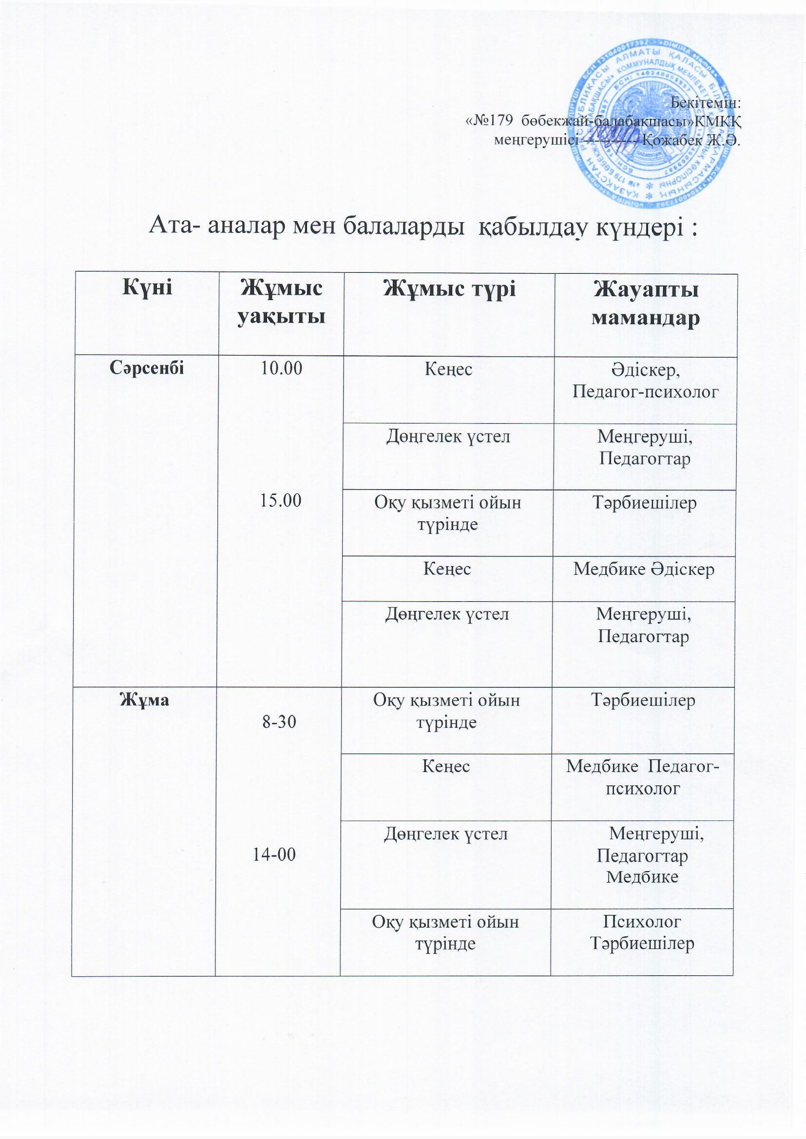 Ата-аналар мен балаларды  қабылдау күндері